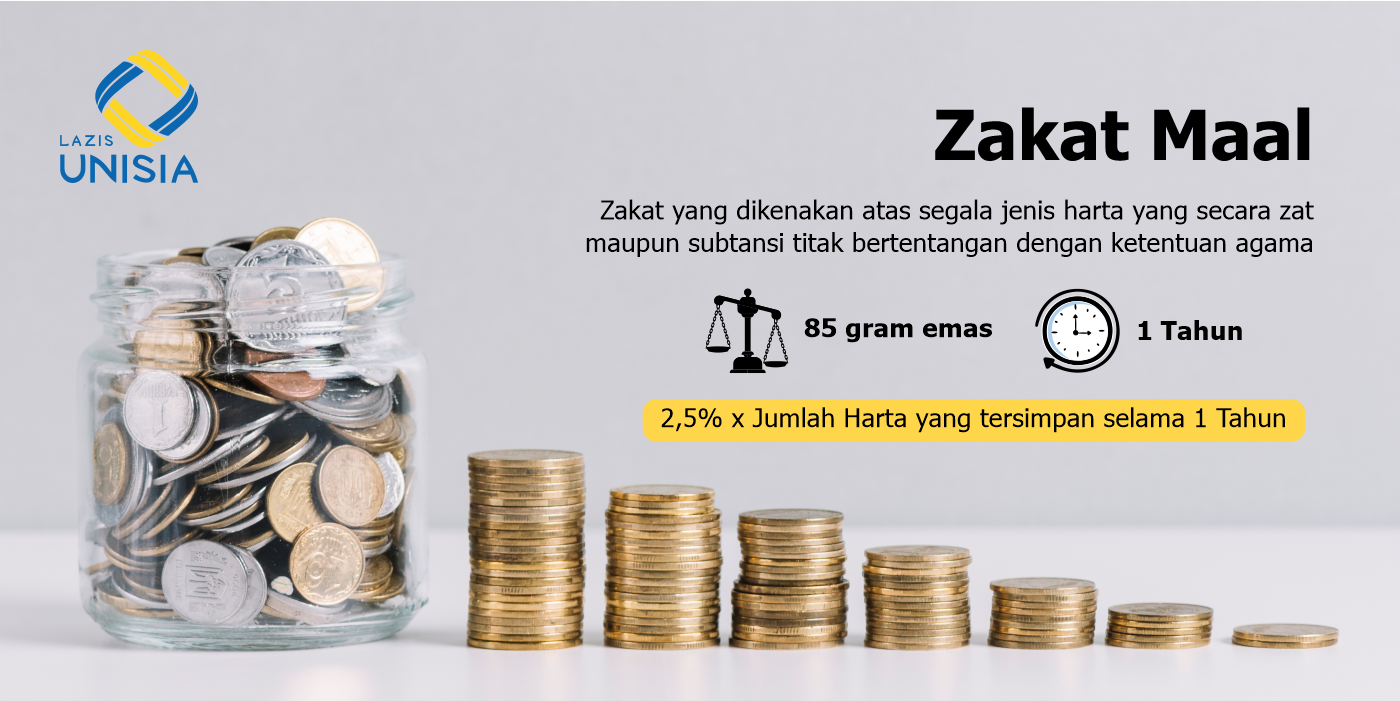 Zakat Maal